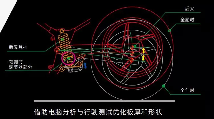 点击浏览下一页