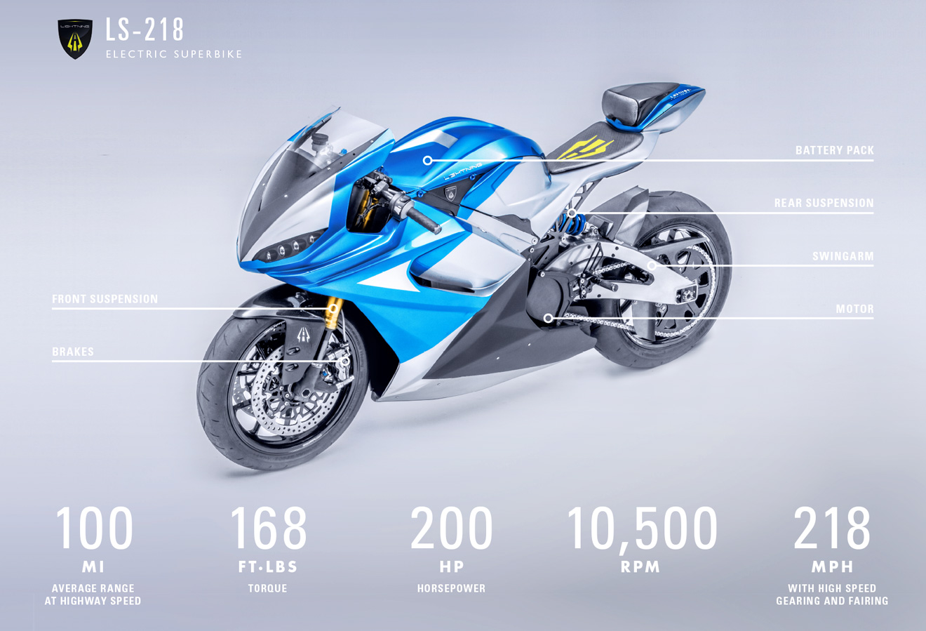 Lightning Motorcycles, LS-218