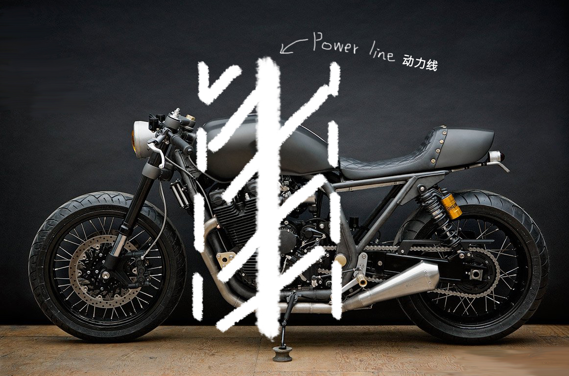 给喜欢改装的你们——如何让你的车更像一辆好看的Cafe Racer？