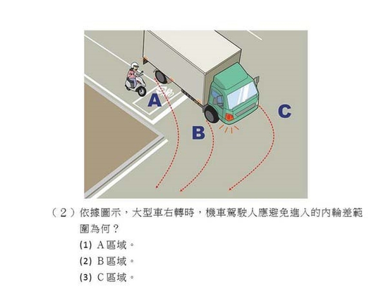 台湾摩托车考题曝光 网友:内地电动车都学着点