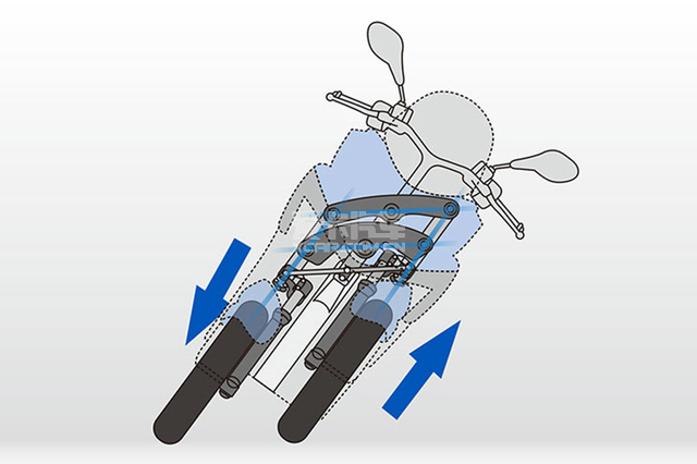 光阳；KYMCO；AK500；三轮踏板；三轮车；倒三轮