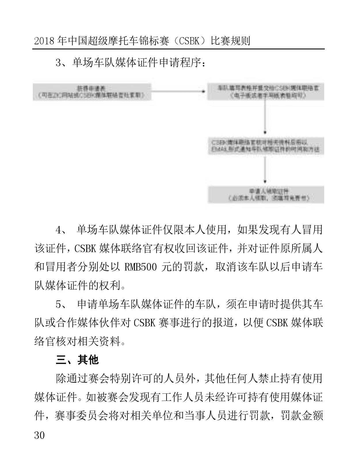 2018 年中国超级摩托车锦标赛（CSBK）比赛规则