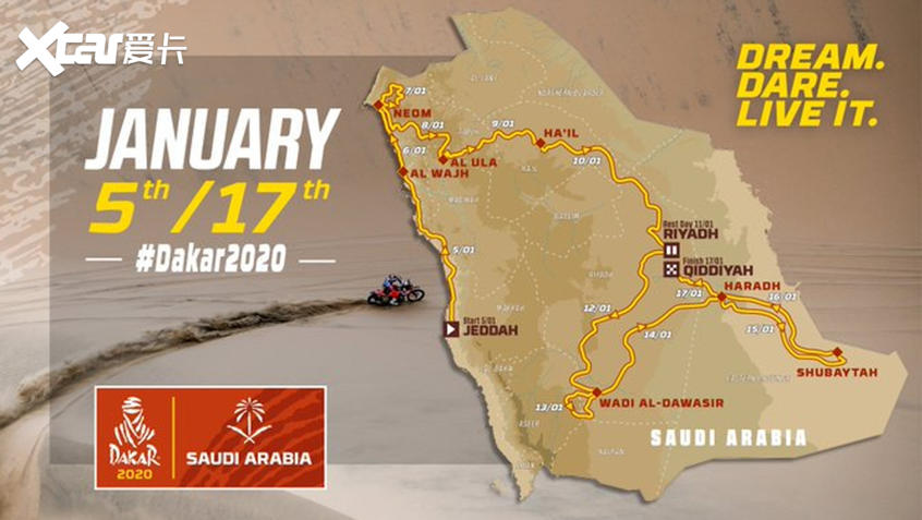 倒计时2天 2020年达喀尔拉力赛亮点前瞻