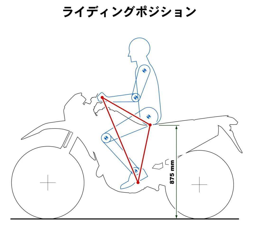 点击进入看图评论