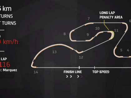 狂侃MotoGP：20年的等待！铃木终于等来了那个他！