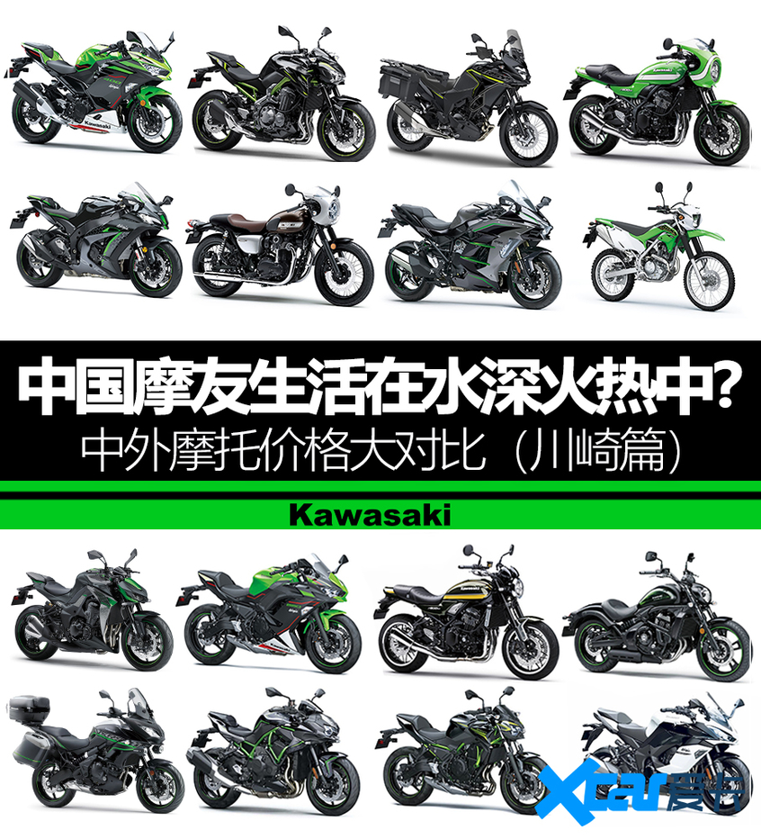 中外摩托价格对比（川崎篇）;Kawasaki;川崎摩托车