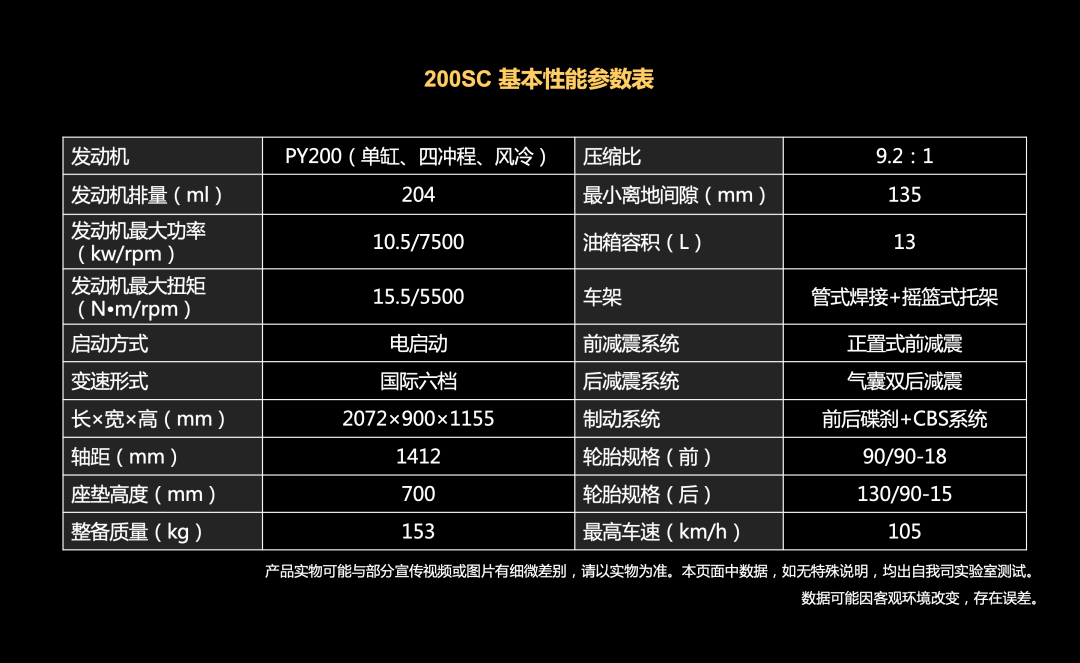 点击进入看图评论