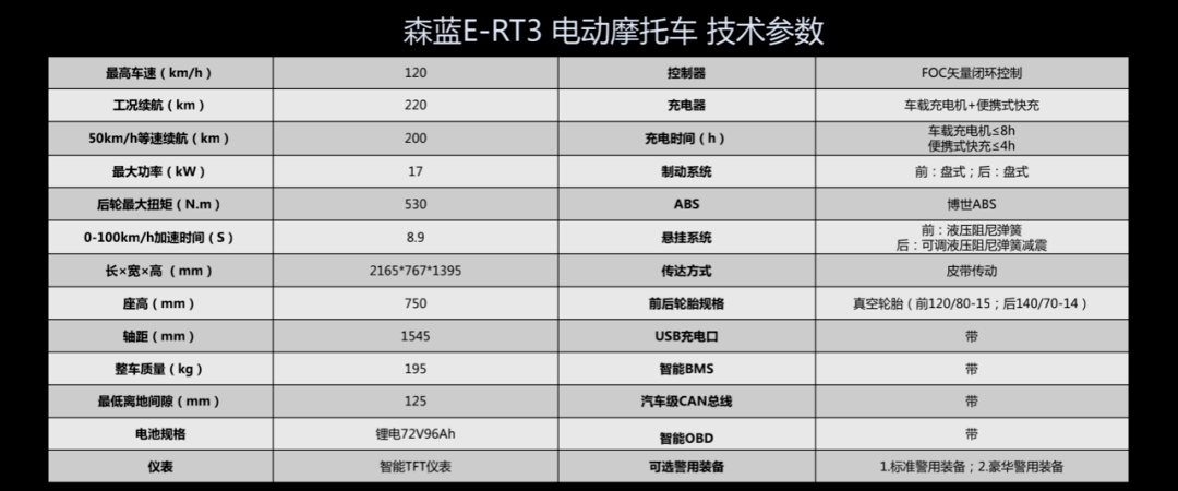 点击进入看图评论