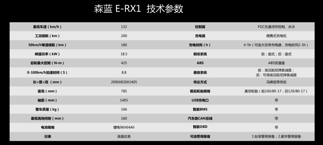 点击进入看图评论