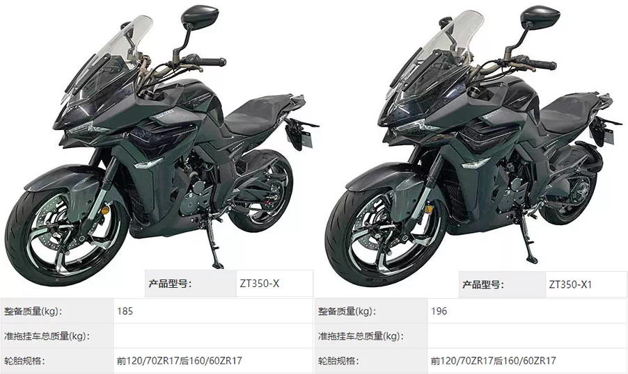 点击进入看图评论
