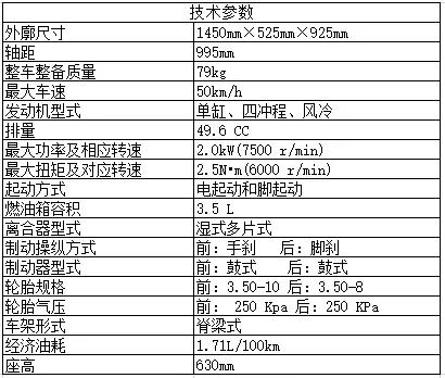 点击进入看图评论