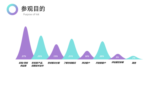 2024第二届世界氢能产业博览会