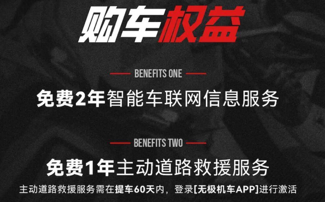 购车权益